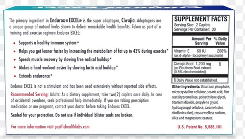 Suplemento Endurox Excel Pacific Health Labs 60 Cáps
