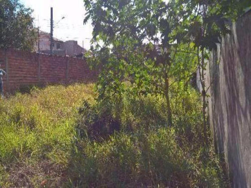Imagem 5 de 5 de Terreno À Venda, Parque Dos Eucaliptos - Sorocaba/sp - 4838