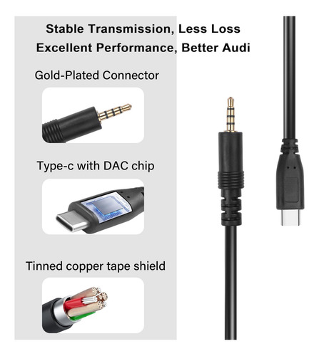 Jsadzkj Usb C A 35 Mm Audio Aux Jack Cable Tipo C-cable De