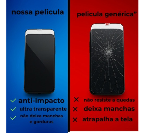 Kit Pelicula 3d E Capa De Silicone Para iPhone 13 Pro Max