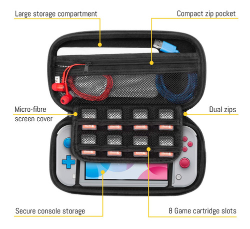 Funda De Transporte Orzly Para Nintendo Switch Lite Con Alma