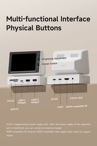 Mini Pc Monitor Display 3.5 Y Puertos Usb Laptop Pc Mac Blanco