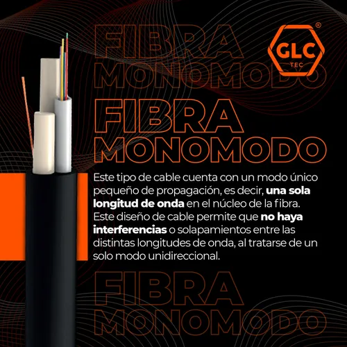 Acoplador Adaptador Fibra Optica Monomodo Lc Dplx Glc X100