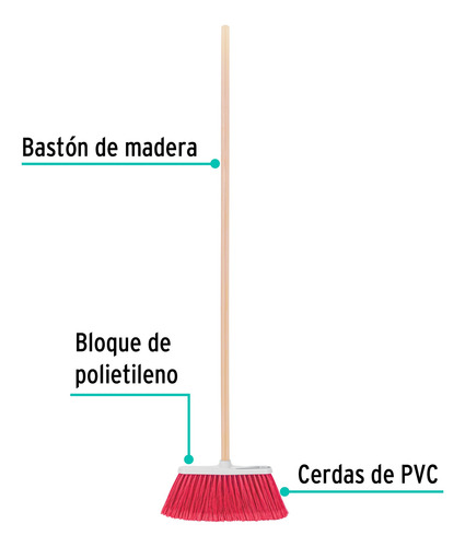 Pack De 5 Escobas Con Palo De Madera 120 Cm, Cerdas De Pvc.