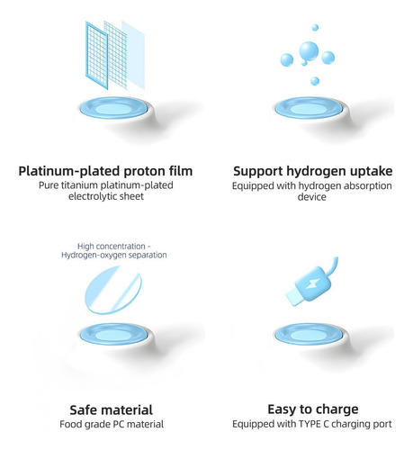 Generador De Hidrógeno Con Alto Contenido De Agua Embotellad