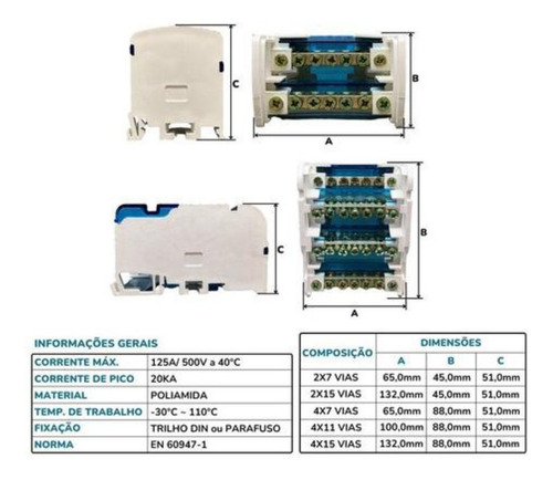 Bloco De Distribuição Modular 2 Barramentos X 15 Conexões
