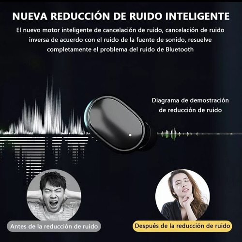 Audífonos Inalámbricos Bluetooth Tws A6s In-ear Gamer