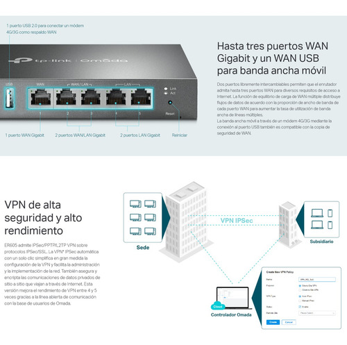 Imagen 4 de 10 de Router Vpn Multi-wan Gigabit Omada, Tp-link Er605
