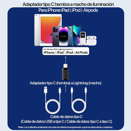 Adaptador Usb Tipo C A Conector Lightning Carga Rápida