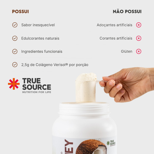 True Whey Proteína Isolada Hidrolisada 1,810 Kg True Source