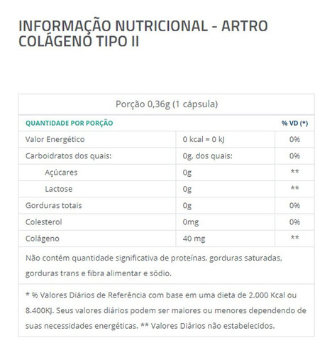 Kit 3 Colágeno Tipo 2 40mg Uc-ll Catarinense 30 Cápsulas