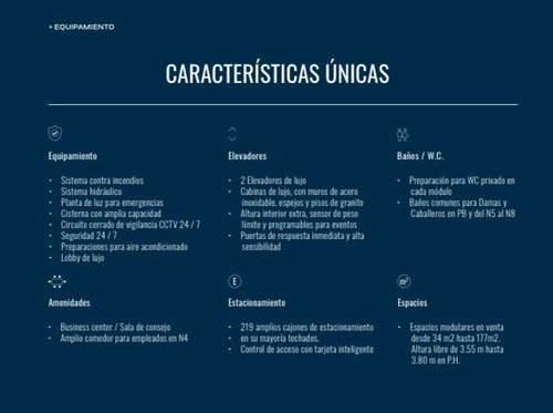 Imagen 9 de 10 de Oficina/consultorio/local En Renta Summa Center