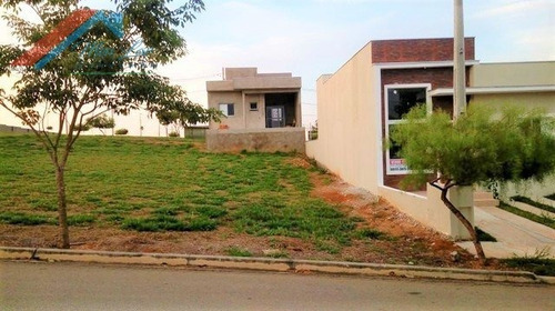 Imagem 8 de 8 de Terreno A Venda No Bairro Residencial Jardim Em Sorocaba - - Te 111-1
