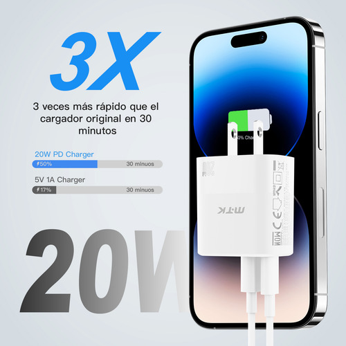 Cargador Carga Rápida Tipo C PD 20w + Usb-A 18w Gan Dual Salida