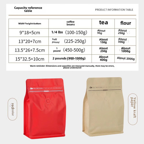 Bolsa Sellable 5cm Sin Válvula 1kg Para Café Plata