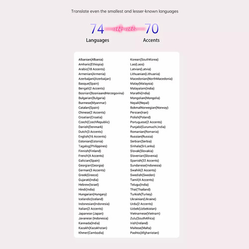 Auriculares Portátiles De Traducción En Tiempo Real