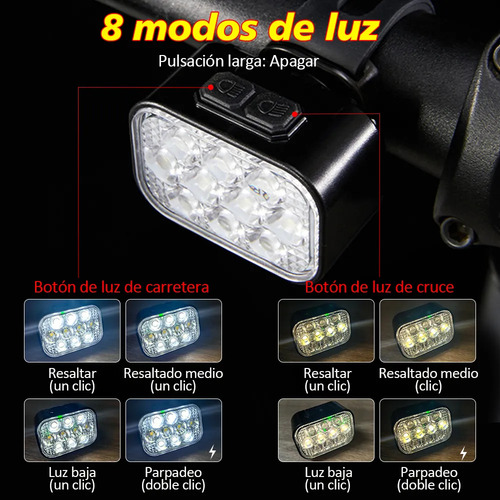 Leyi® Luz Bicicleta Recargable Usb Delantera Y Traser 10+10 Led Lámparas Luz Para Bicicleta Impermeable 8 Modos Lampara Bicicleta Usb Recargable Delantera Y Trasera Linterna Kit Color Negro