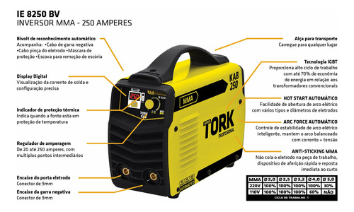 Máquina De Solda Elétrica Para Eletrodo 5mm 250a Bivolt Sw4