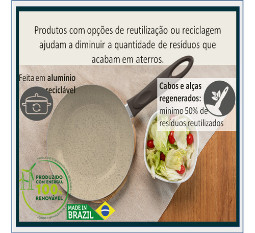 Jogo De Panelas Antiaderente/ceramica/alumíno/brinox 5pçs