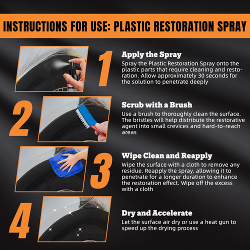 Restaurador Para Plasticos Gomas Vinilo De Autos 120ml +acc