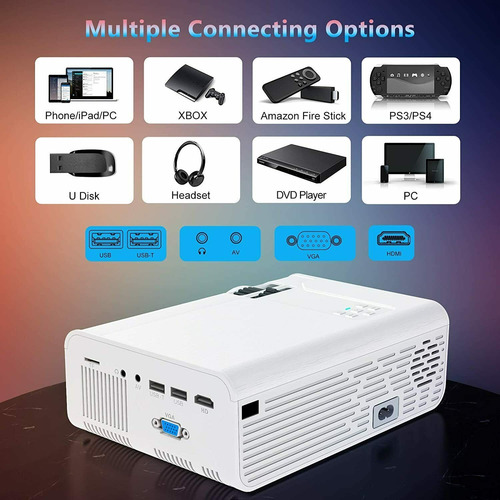 Imagen 7 de 8 de Wimius Wireless 4k Full Hd 6200 Lúmenes Proyector Lcd Por...