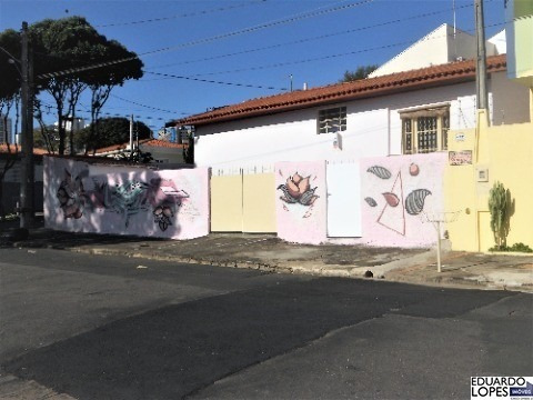Imagem 22 de 24 de Casa A Venda Jardim Pau Preto Indaiatuba São Paulo - Ca01435