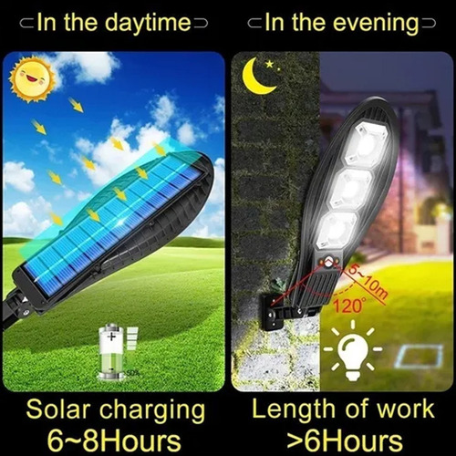 A 2pcs 500watts Llevó Luz De Calle Del Sensor De Movimiento