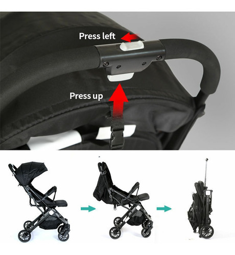 Coche De Bebe Soho Estilo Maletin Plegable