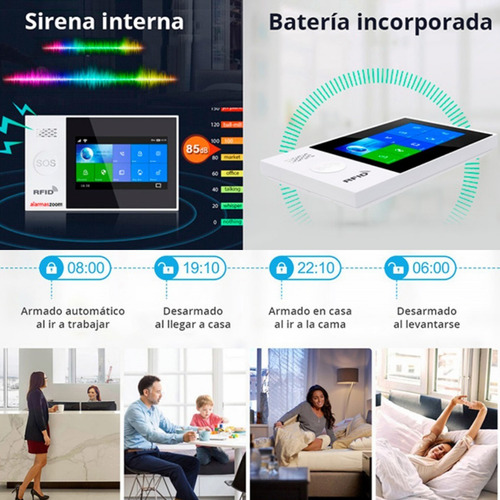 Imagen 4 de 8 de Kit Alarma Wifi+gsm Seguridad Inteligente Pantalla Táctil A7
