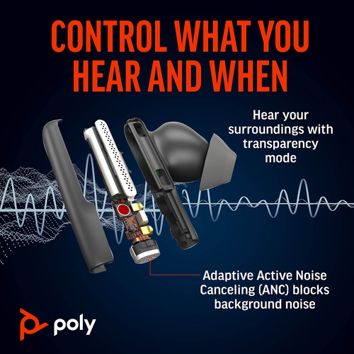 Auriculares True Wireless Poly Voyager Free 60+ Uc Con Anc