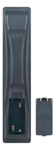 Aulcmeet Rm-aap061 Pack: Control Remoto Para Sony Str-dh820