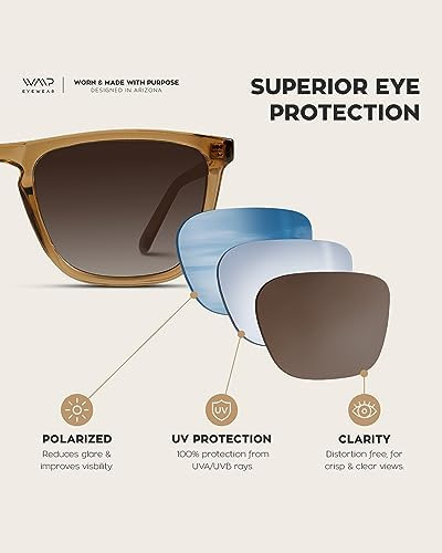 Wearme Pro - Gafas De Sol Modernas Cuadradas Con Lentes Pola
