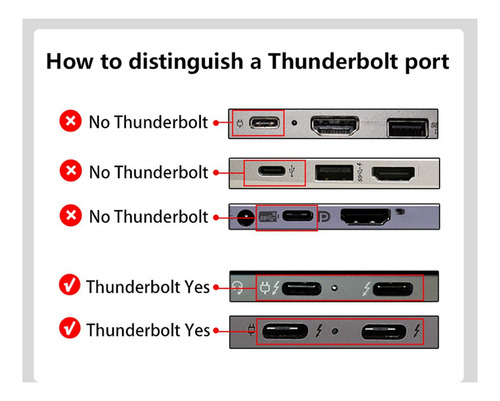 V1 Para Portátil 3/4 Gpu Dock Compatible Con Thunderbolt A D