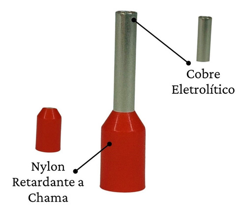50 Unidades Terminal Tubular Ilhós Pré Isolado Vermelho 1 Mm