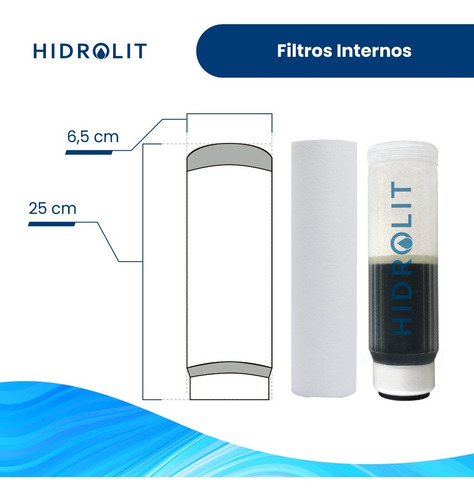 Imagen 4 de 6 de Ultrafiltración Uf Zen Denitrate Hidrolit
