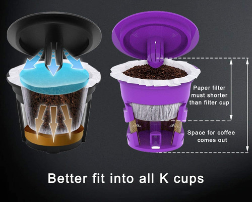 Los Filtros De Café Desechables 360 Counts Filtro De Papel P