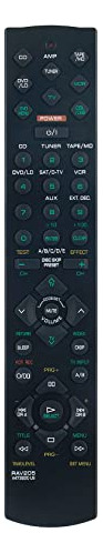 Control Remoto Allimity Rav205 Pack Para Yamaha Rx-v396