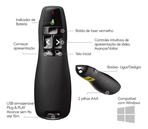 Passador Slides Laser Compatível Windows Macos Linux Android