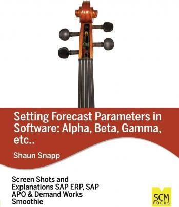 Libro Forecast Parameters In Software : Alpha, Beta, Gamm...