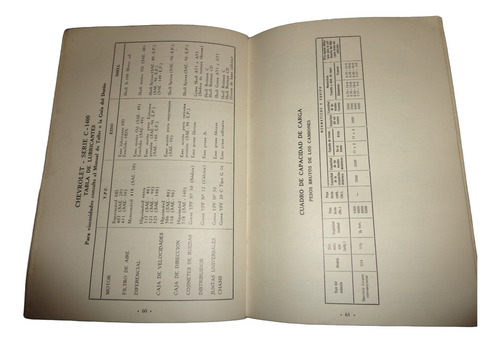 Chevrolet Pick Up 1960/61 Guia Manual De Instrucciones (Usado)