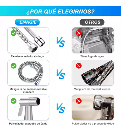 Ducha Bidet Arabe Acero Inoxidable Baño Inodoro
