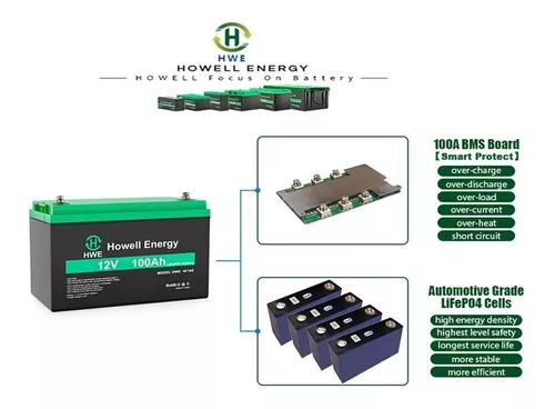 Batería de Litio LIFEPO4 100Ah 12V - Paneles Solares Colombia Lamparas  Solares Ingeniería Eléctrica Energía Solar Baterías Solares Cucuta  Materiales