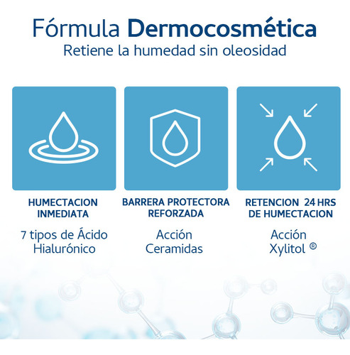 Sérum Facial Fluido Antiedad Amplen Ácido Hialurónico 30ml Momento de aplicación Día/Noche Tipo de piel Grasa
