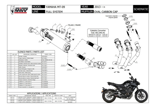 Escapamento Full Mivv Oval - Yamaha Mt09 Mt-09 / 2020 2021