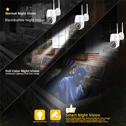 Camara Seguridad Wifi 360° Vision Nocturna Sensor Hd1080p