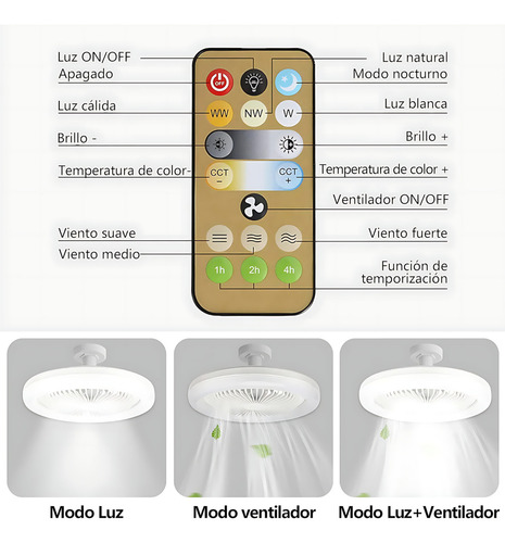 Ventiladores Techo Fan Con Luz Foco Lampara Control Remoto 3 Velocidades 3 Efectos De Luz Pastillas Perfumadas Autónomas Con Rueda Universal