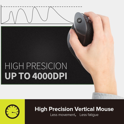 Delux Mouse Vertical Inalámbrico 2.4g Y Bluetooth Recargable