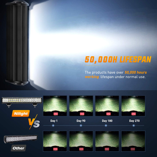 Barra De Luz Led Nilight 20 Polegadas 126w Spot Flood Combo
