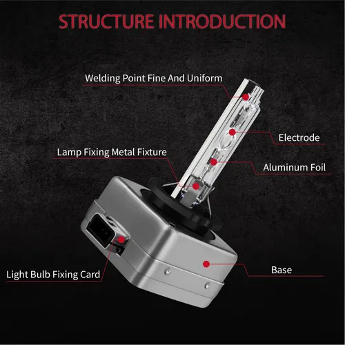 Kit De Faros Delanteros Led De Xenón Hid D3s 6000k