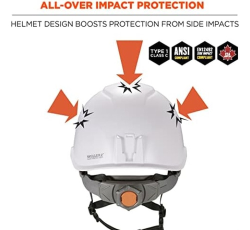 Casco De Seguridad Ergodyne Skullerz 8975 Clase C, Blanco